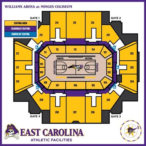 Seating chart - Williams Arena at Minges Coliseum (basketball/volleyball). Designed in ...