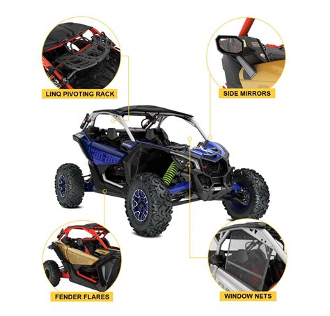 15% Off on Can-Am Maverick Accessories Package