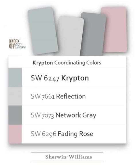 Sherwin Williams Krypton Review – Is This Color...Colorless ...