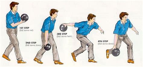 HOW TO START PLAYING BOWLING: Tip For New Bowlers – The 4 Step Approach