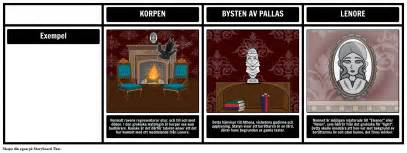 The Raven Symbolism Storyboard af sv-examples