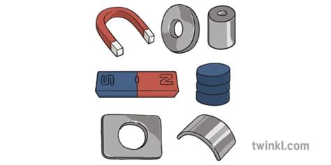 Magnet | Magnetic Materials | Are All Metals Magnetic | Facts