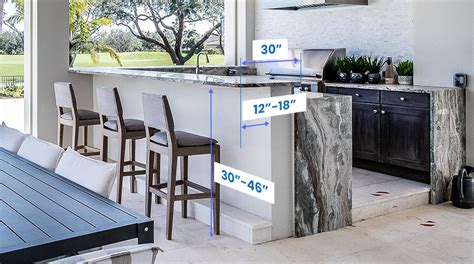 Standard Outdoor Kitchen Counter Depth | Wow Blog