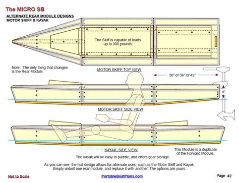 Cabin cruiser: Micro Sailboat Plans