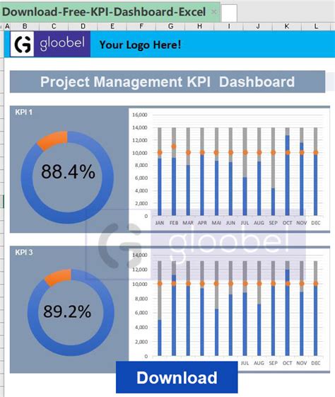 Project Management KPI Template (+xls Dashboard) - Business & Project ...