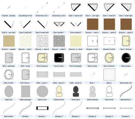 19 Map Styles & Map Symbols ideas | map symbols, map design, cartography