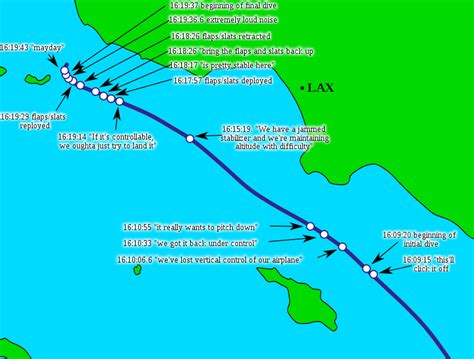 Alaska Airlines Flight 261 | Plane Crash Wiki | Fandom