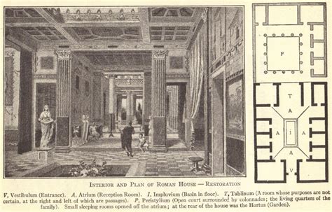 Ancient Roman Villa Floor Plan | Student Handouts