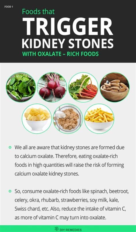 Foods that Trigger Kidney Stones