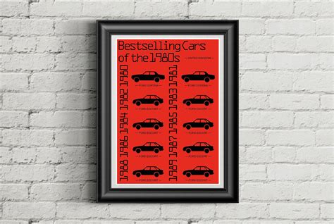 Bestselling Cars of the 1980s United Kingdom Car Poster - Etsy