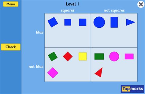 New Carroll Diagrams Game Launched | Topmarks Blog