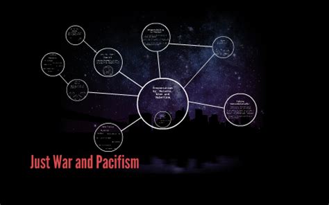 Just War and Pacifism by Natasha Beitman on Prezi