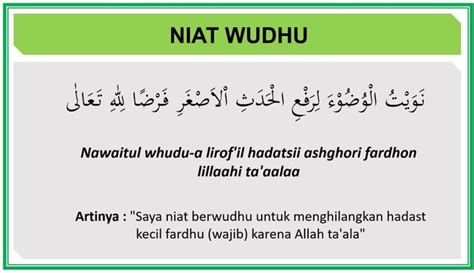 Niat Wudhu dan Doa Sesudah Wudhu