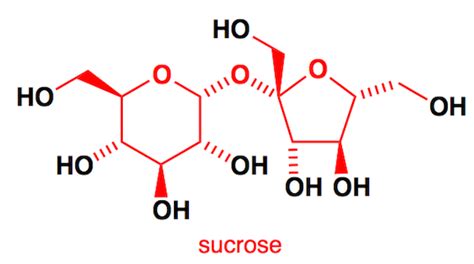 ORGANIC SPECTROSCOPY INTERNATIONAL: SUCROSE.....TOCSY, COSY ETC