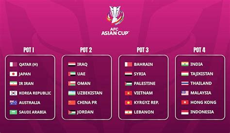 Asian Cup 2023 Lich Thi Dau - Image to u