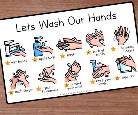 Kids Hand Washing Sign. Remind kids how to wash their hands. | Etsy