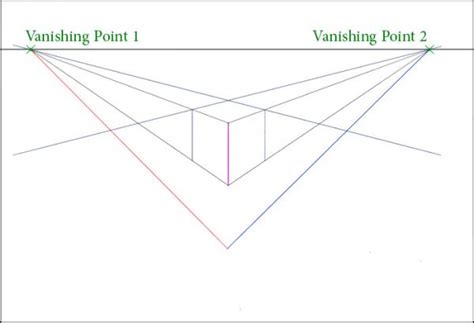 How-to-draw-a-perfect-cube-in-perspective-step-by-step-16 - Sweet Drawing Blog