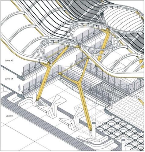 kansai airport section - Google Search | Architecture drawing, Diagram architecture, Airport design