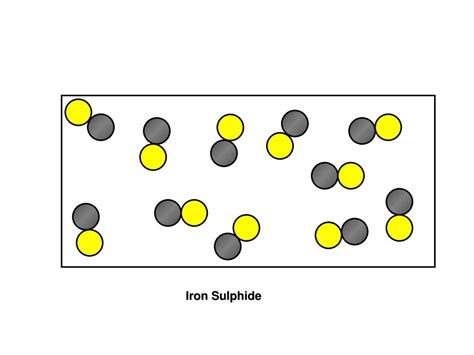 S2 SCIENCE CHEMICAL REACTIONS - ppt download