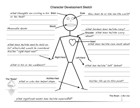 Character Sketch Worksheets