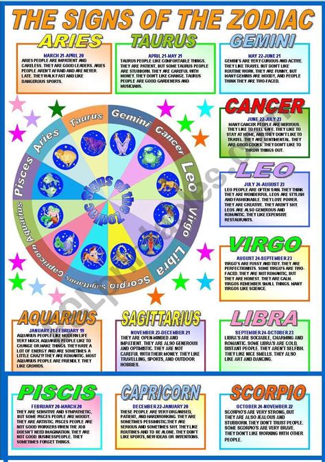 Worksheet to teach and learn the signs of the Zodiac and also adjectives related to personality ...