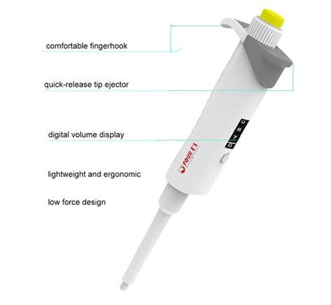 Adjustable Volume Digital Pipette -Alibaba.com