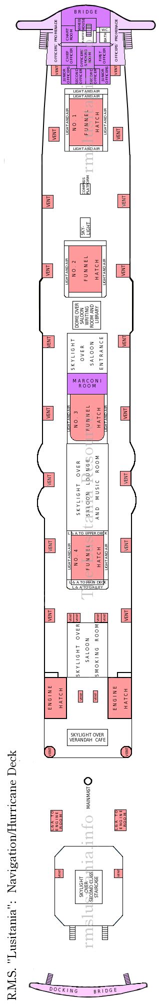 Navigation Deck - The Lusitania Resource