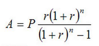 Amortization - definition and meaning - Market Business News