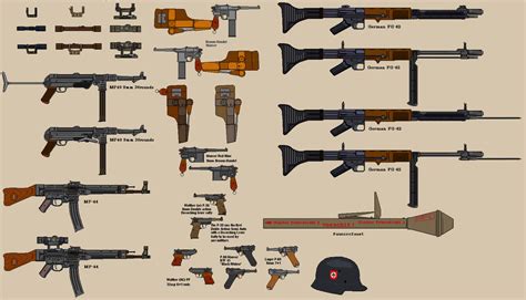 WW2 German Weapons 1 by BigChiefCrazyTalk on DeviantArt