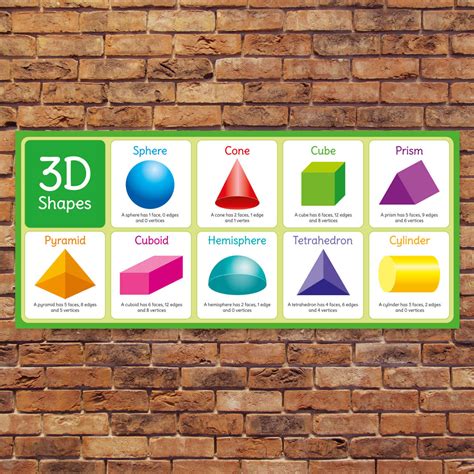 3D Shapes Poster - Geometry and Maths Poster for Schools