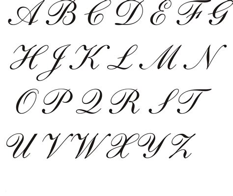 Victorian Cursive Alphabet – AlphabetWorksheetsFree.com