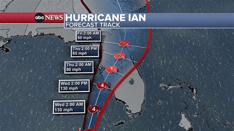 Hurricane Ian's path echoes destructive 2004 Hurricane Charley - Good Morning America