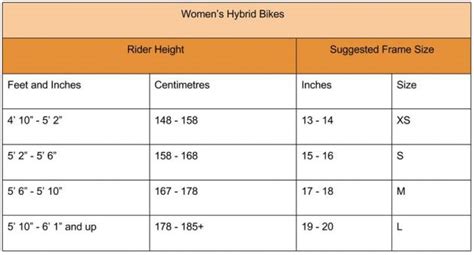 Mountain Bike Frame Sizing Guide - Bicycle