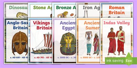 KS2 World Timeline | History Posters for Children - Twinkl