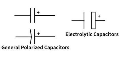 capacitor symbol(3) | Dongguan Xuanxuan Electrolytic Technology Co,.ltd