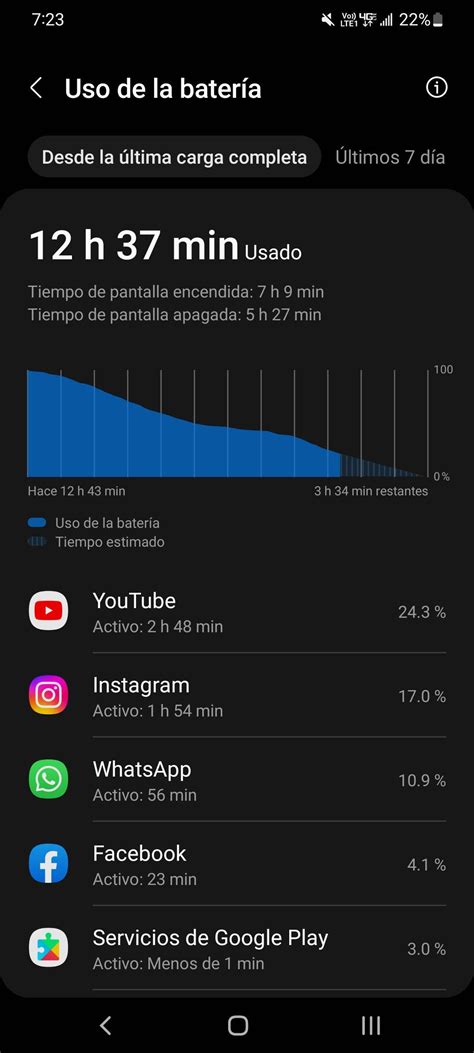 Day #2 S20+ 5G Battery life. 🤯 : r/GalaxyS20