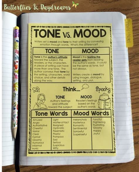 different examples of tone in literature