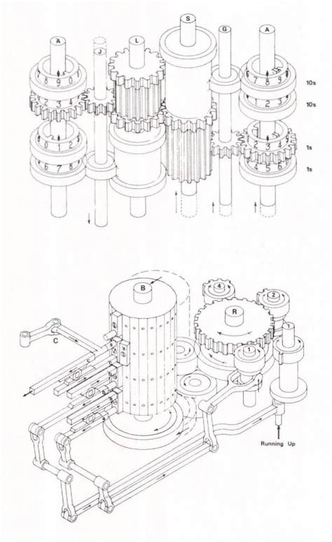 2.8 The Analytical Engine’s machinery | Bit by Bit