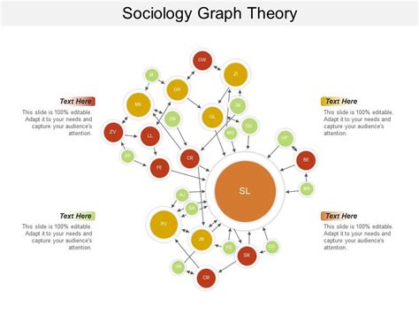 Sociology Graph Theory | PowerPoint Presentation Templates | PPT ...