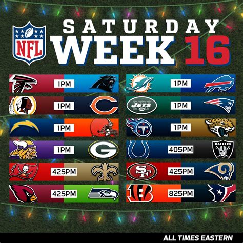 Merry Christmas Eve And Happy GAMEDAY! | NFL | Scoopnest