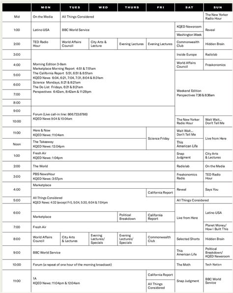 Weekly Schedule | Radio | KQED Public Media for Northern CA