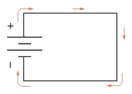 Conventional Current vs. Electron Current - Codrey Electronics