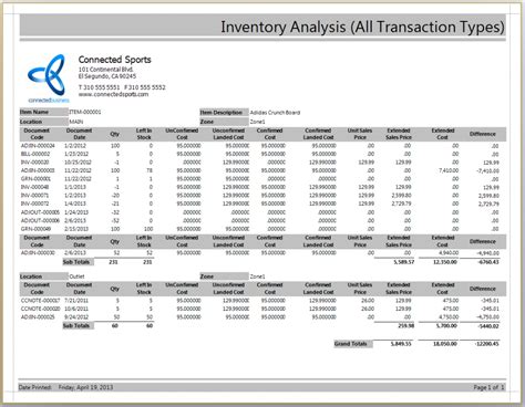 Top Notch Stock Inventory Report Format Team Tracker Excel