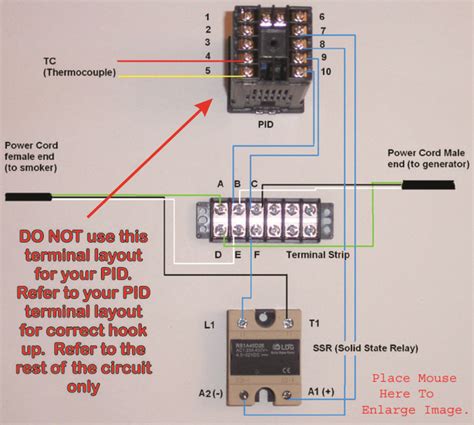 [DIAGRAM] Inkbird Pid Controller Wiring Diagram - MYDIAGRAM.ONLINE