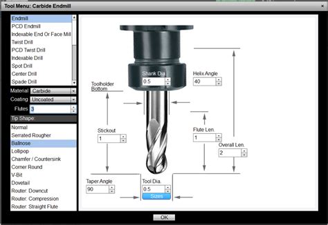 Roughing End Mill Speeds And Feeds Calculator at Elaine Barker blog