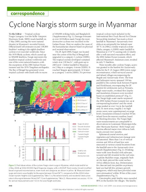 (PDF) Cyclone Nargis storm surge in Myanmar | Nyein Chan - Academia.edu