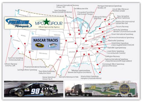 NASCAR Tracks | MPO Group NASCAR