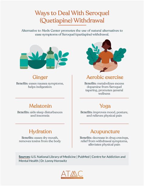 Seroquel Withdrawal Symptoms | Quetiapine's Questionable Efficacy