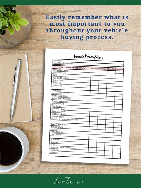 Car Buying Guide Automotive Buying Checklist Vehicle Features Checklist ...