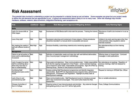 Neat Poa&m Template Product Roadmap Ppt